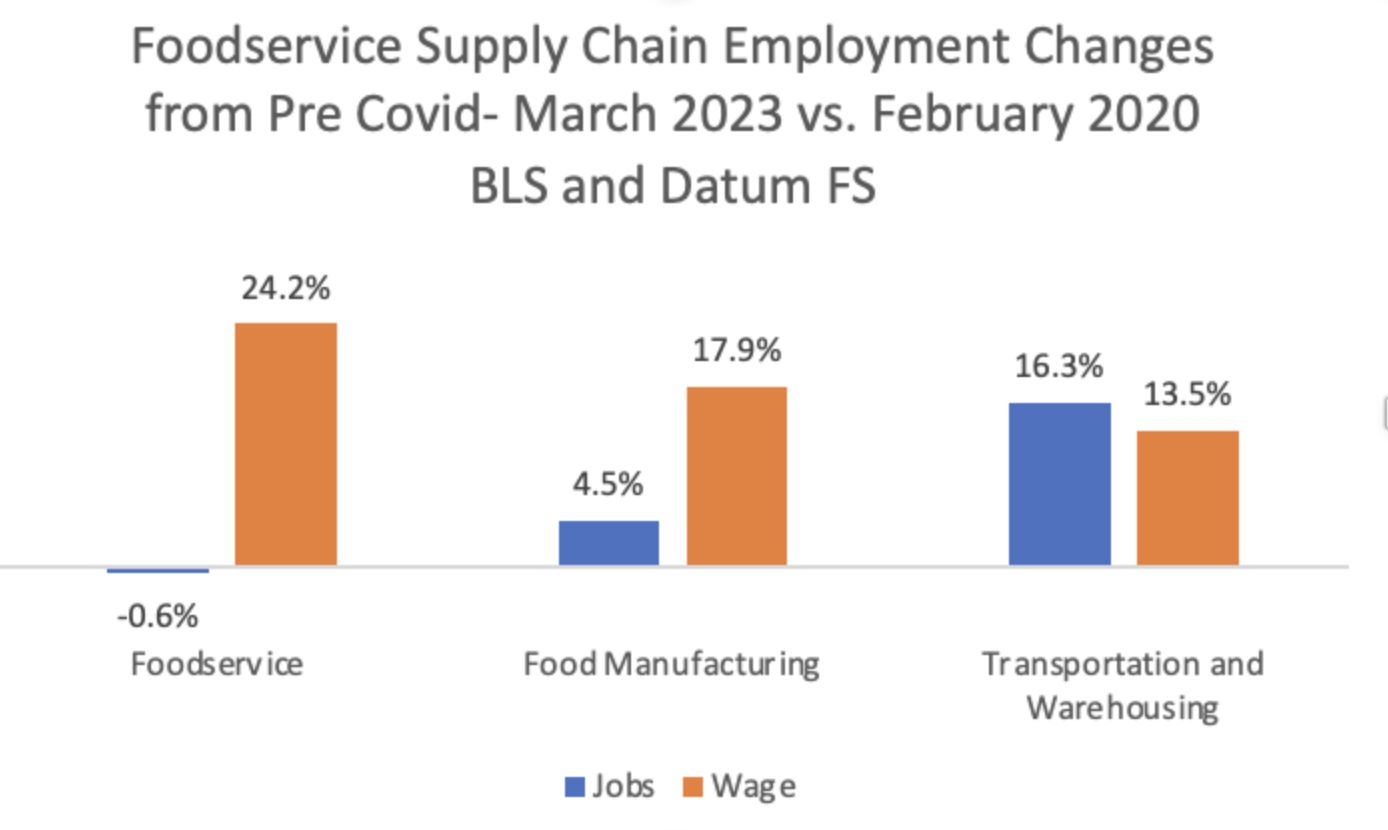 Screenshot 2023-05-05 at 5.23.49 PM